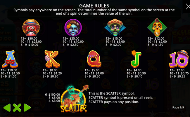 skeleton bombs oranje jackpot paytable