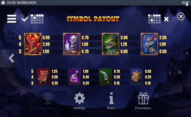 skibblings paytable
