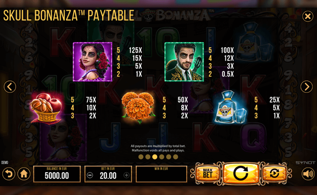 skull bonanza paytable 1
