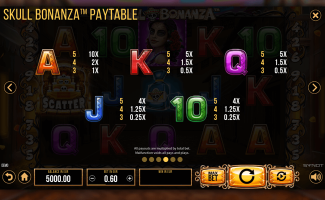 skull bonanza paytable 2