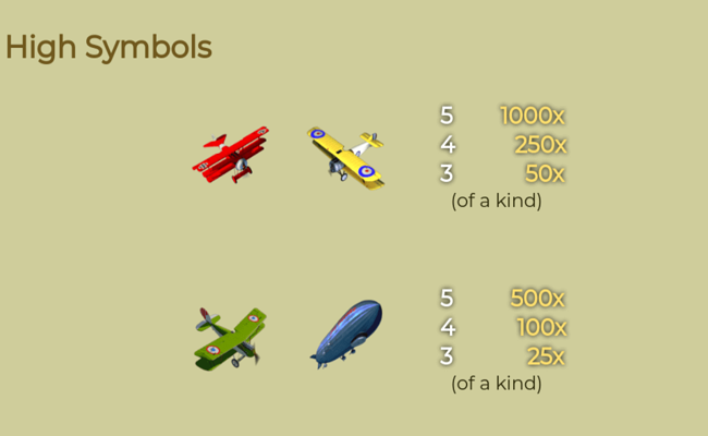sky barons paytable