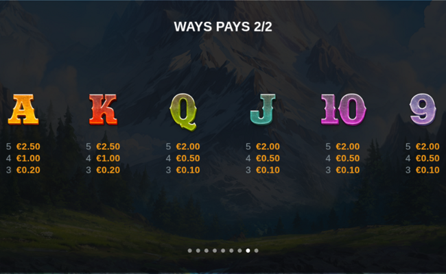 sky defender prizetower paytable 2
