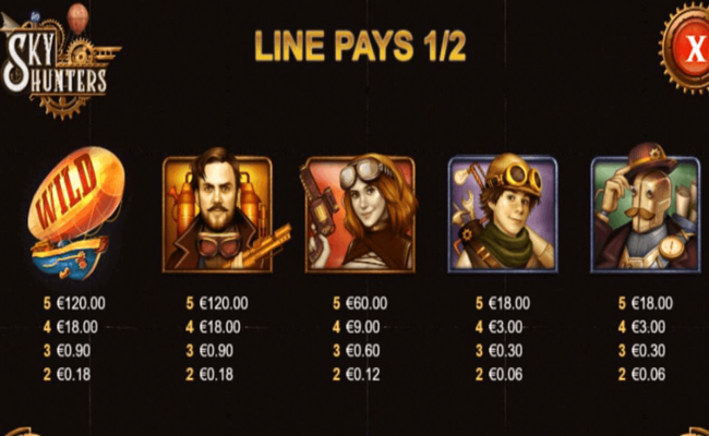 sky hunters paytable 1