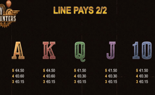 sky hunters paytable 2