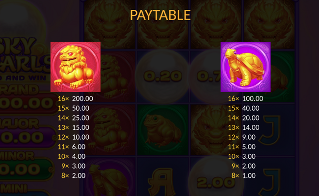 sky pearls paytable 1