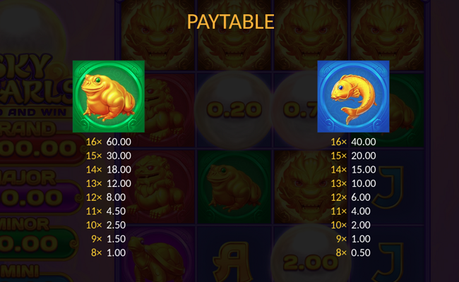 sky pearls paytable 2