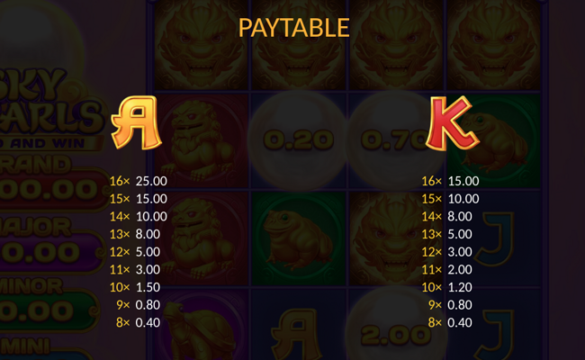 sky pearls paytable 3
