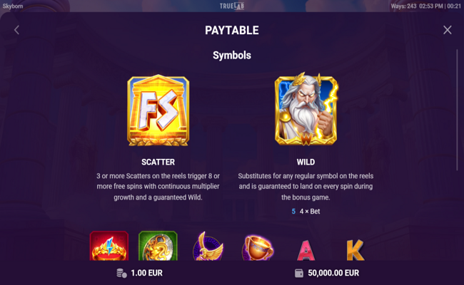 skyborn paytable 1