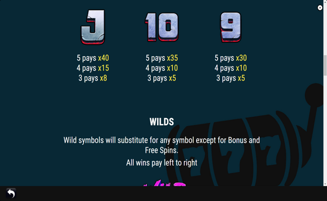 slash bros paytable 4