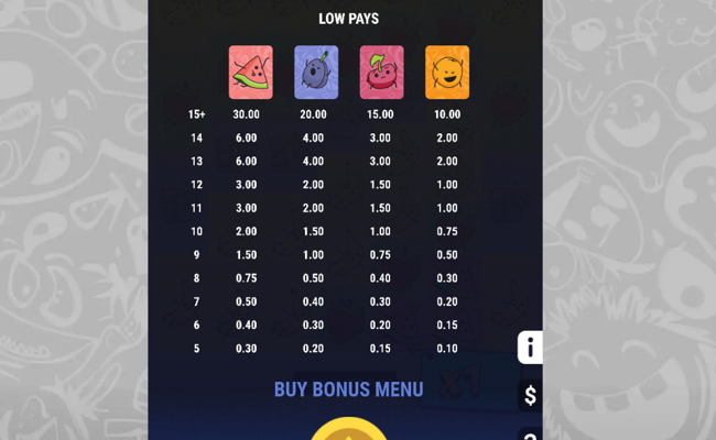 slasher and berry paytable 2