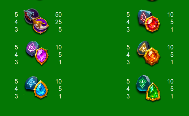 slattors battle orcs vs elves paytable 2