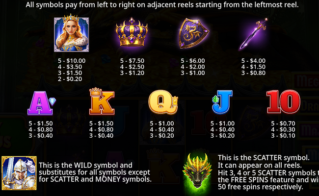 sleeping dragon ultra dark paytable