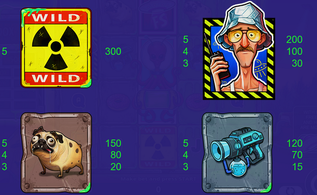 slime bonanza paytable 1