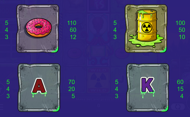 slime bonanza paytable 2