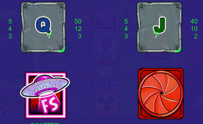 slime bonanza paytable 3