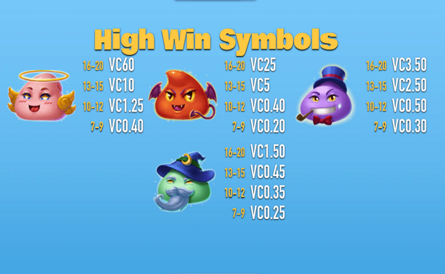 slime party paytable