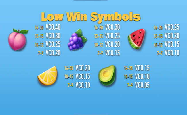 slime party paytable2