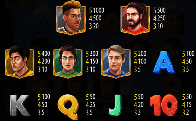 slot cup paytable