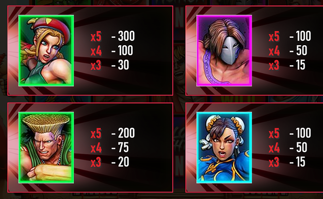 slot fighter paytable 2