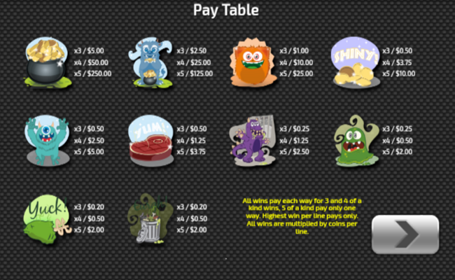 slot monsters paytable