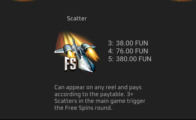 slotham city paytable 1