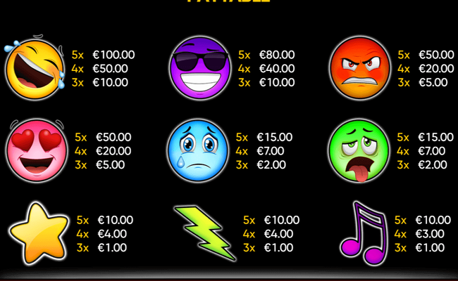 slotomoji paytable 1