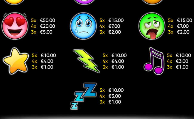 slotomoji paytable 2