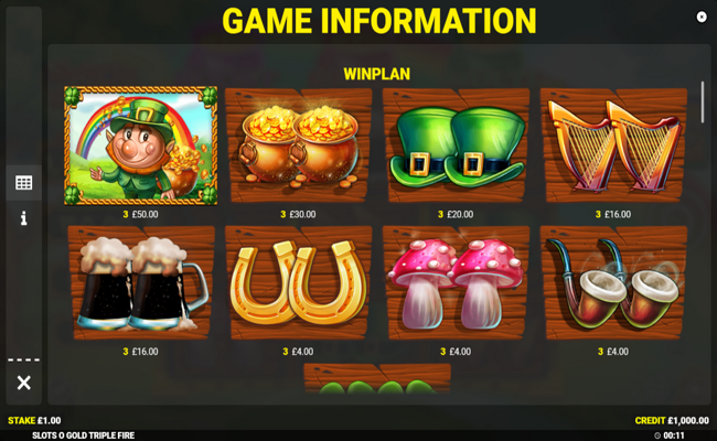 slots o gold triple fire paytable 1