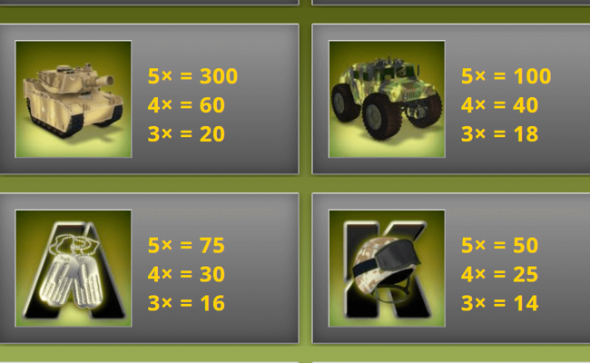 small soldiers paytable 2