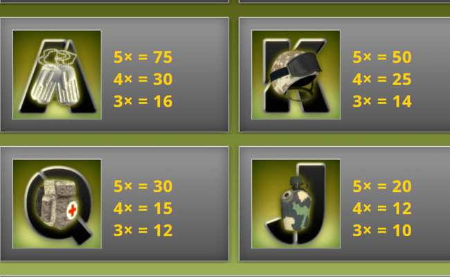 small soldiers paytable 3