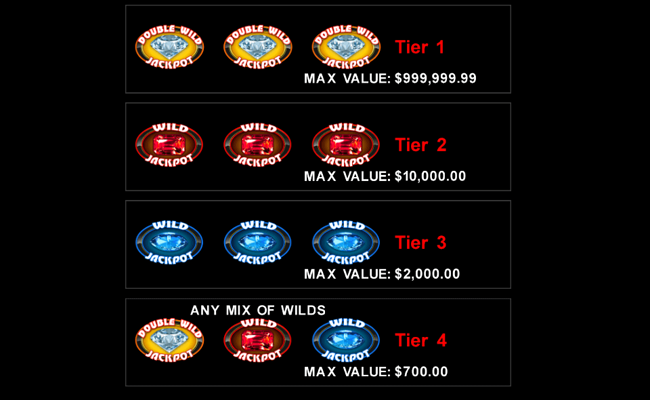 smokin hot gems paytable 1