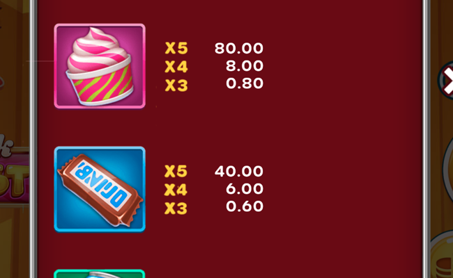 snack blast paytable 4