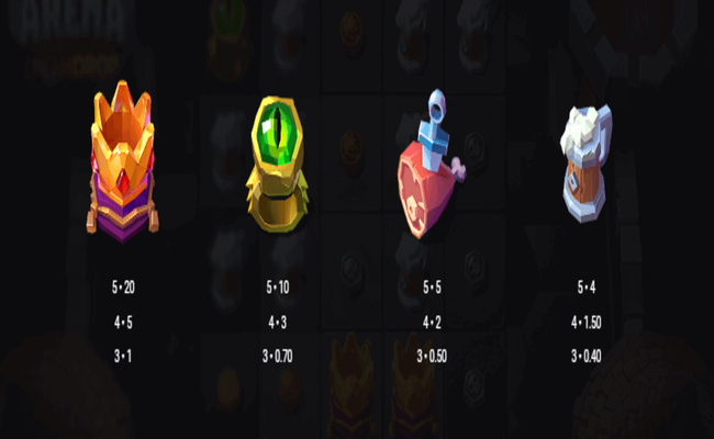 snake arena dream drop paytable