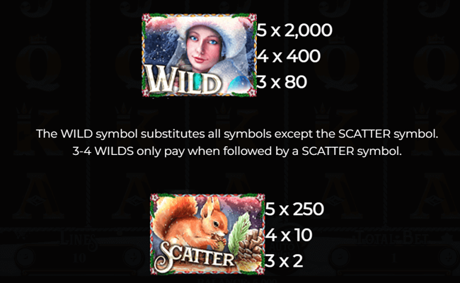 snegurochka ii paytable 1