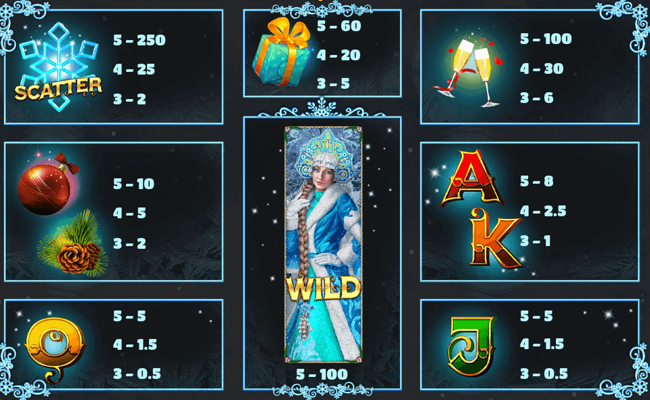 snegurochka paytable