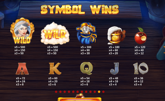 snow wild and the 7 features paytable