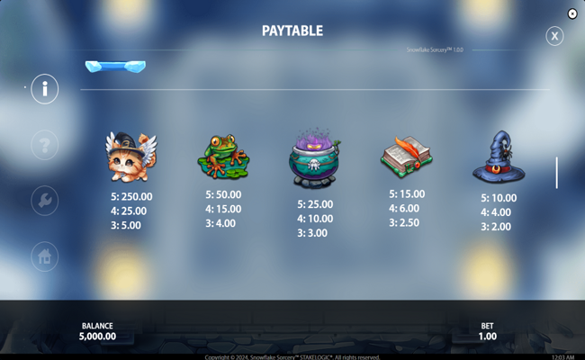 snowflake sorcery paytable 2