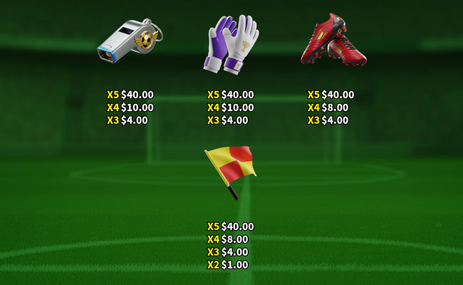 soccer joker paytable 2