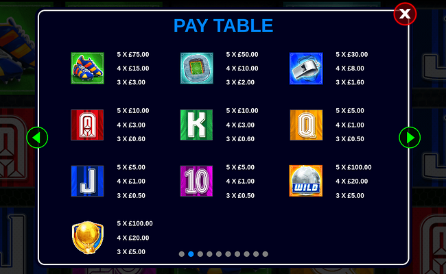 soccer star frenzy paytable