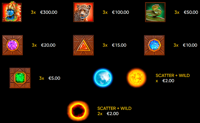 solar eclipse paytable