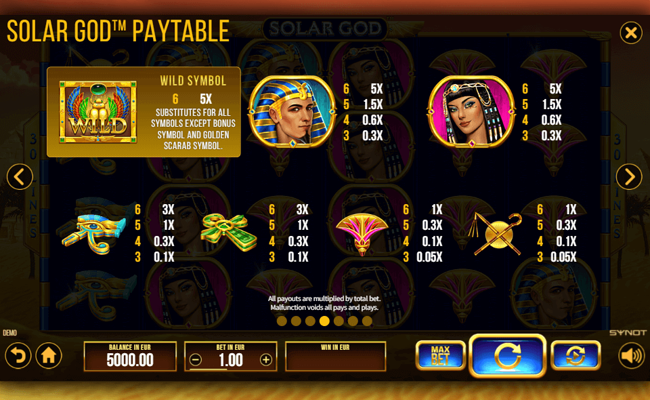 solar god paytable