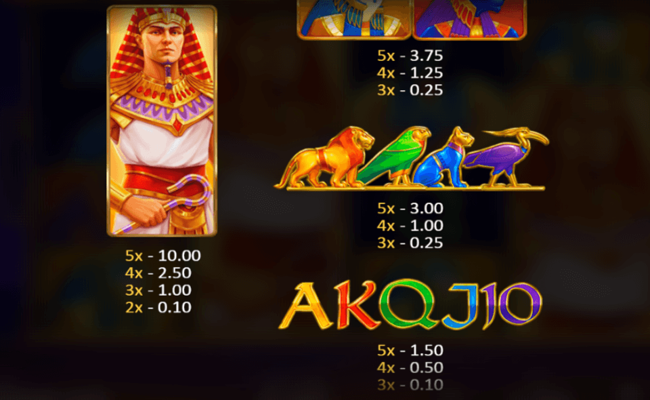 solar king paytable 2