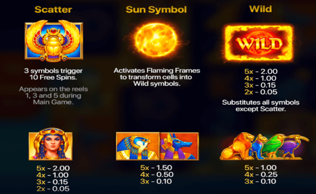 solar queen megaways paytable 1
