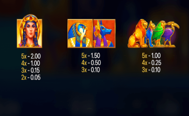 solar queen megaways paytable 2