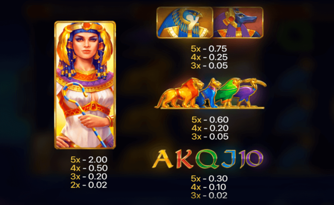 solar queen paytable