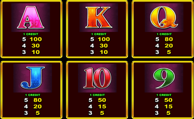 solstice celebration paytable 2