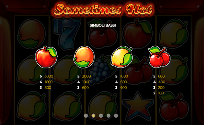 sometimes hot paytable 1