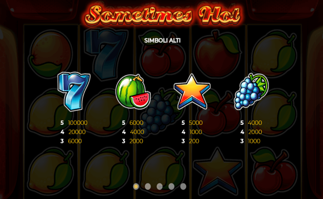 sometimes hot paytable 2