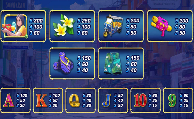 songkran party paytable