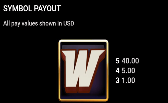 sonic links paytable 1